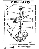 Pump parts