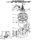 Tub and basket parts