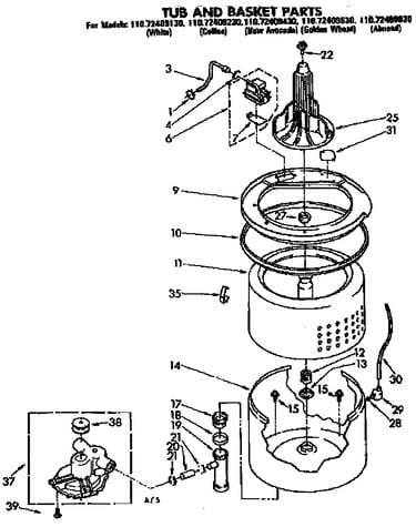 Tub and basket parts