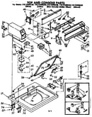 Top and console parts