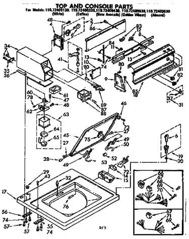 Top and console parts