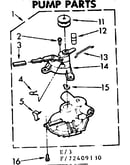 Pump parts