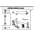Miscellaneous parts