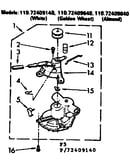 Pump parts