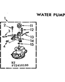 Water pump