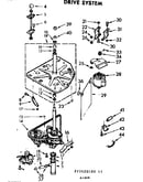 Drive system