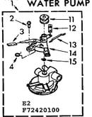 Water pump