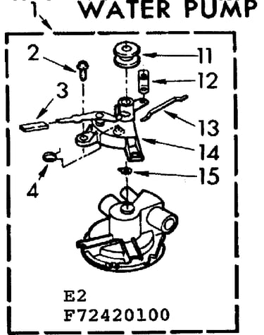 Water pump