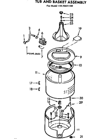 Tub and basket assembly