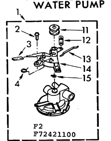 Water pump