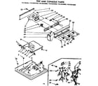 Kenmore 11072423200 top and console parts diagram