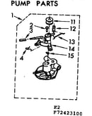 Pump parts
