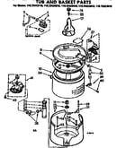Tub and basket parts