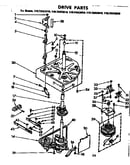 Drive parts
