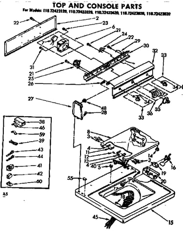 Top and console parts