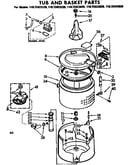 Tub and basket parts