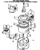 Tub and basket parts