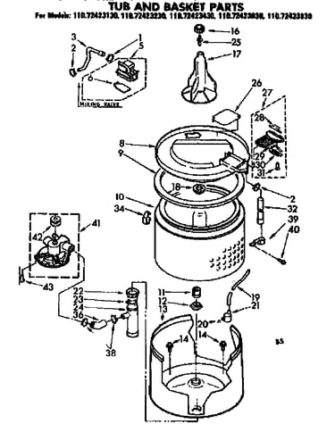 Tub and basket parts