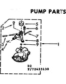 Pump parts
