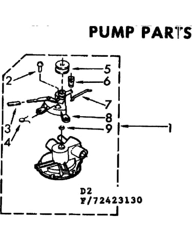 Pump parts