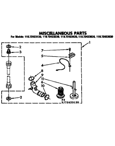 Miscellaneous parts