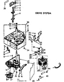 Drive system