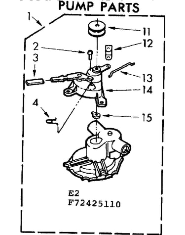 Pump parts