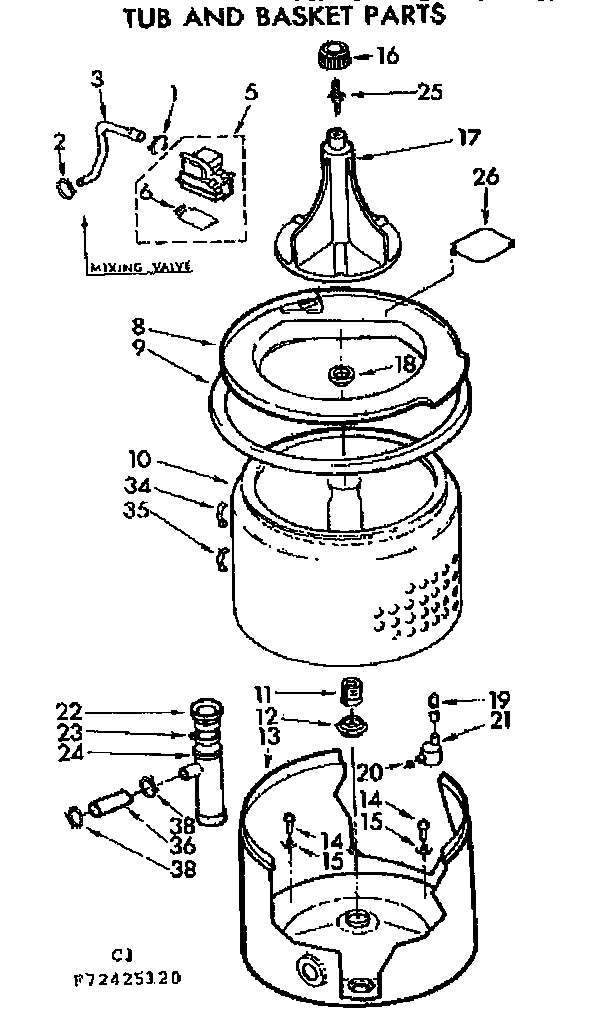 Tub and basket parts