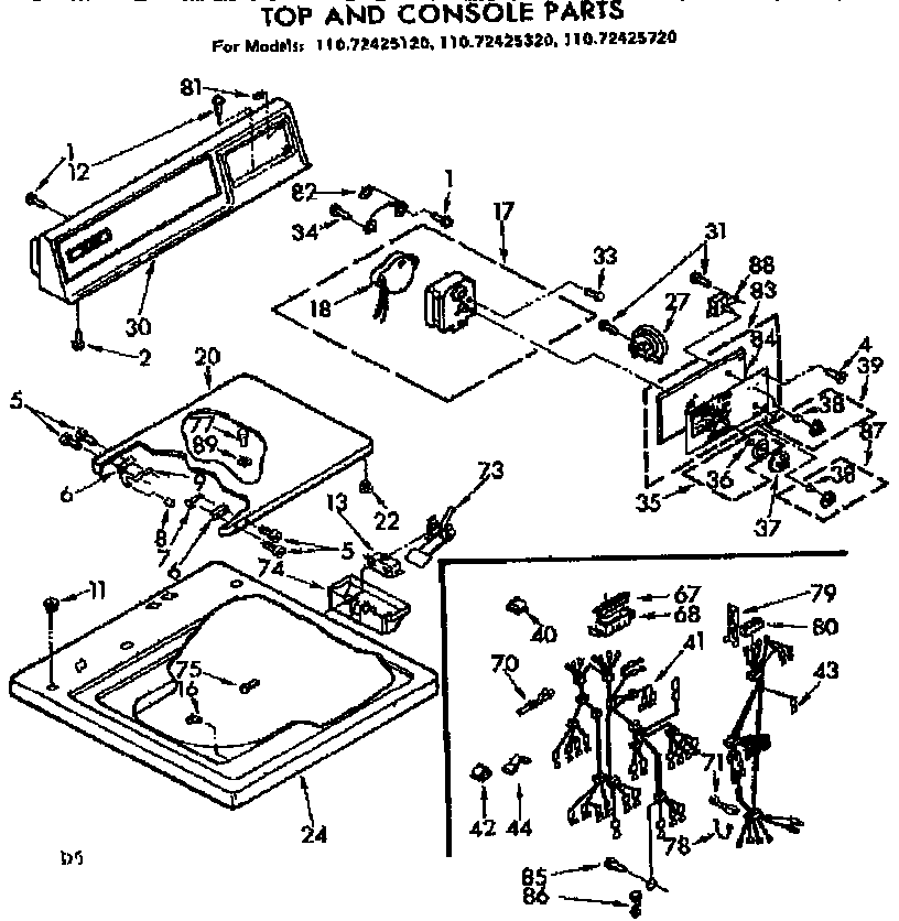Top and console parts