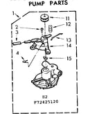 Pump parts