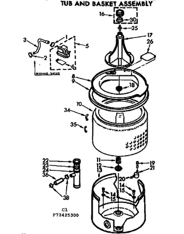 Tub and basket assembly