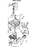 Drive system