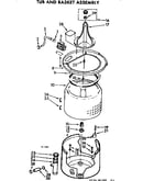 Tub and basket assembly