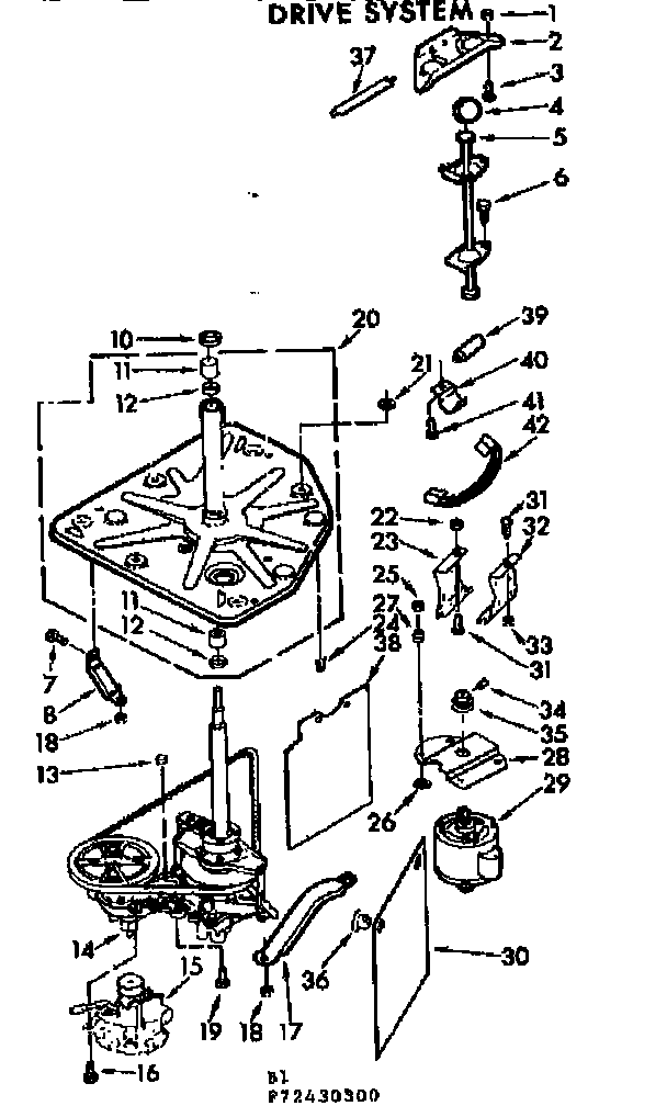 DRIVE SYSTEM