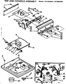 Top and console assembly