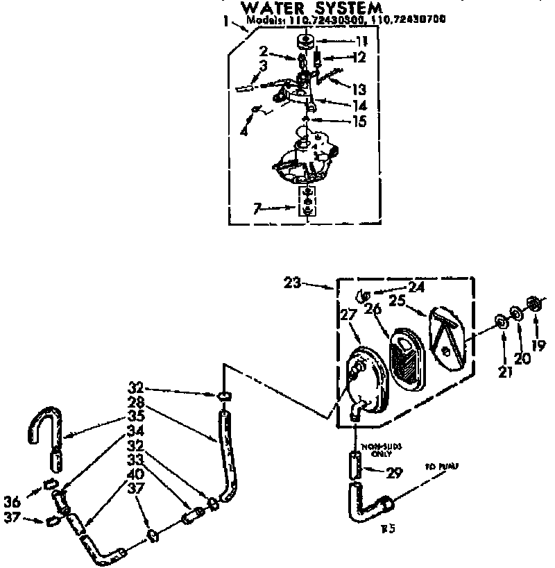 Water system