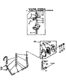 Water system