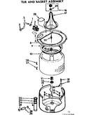 Tub and basket assembly