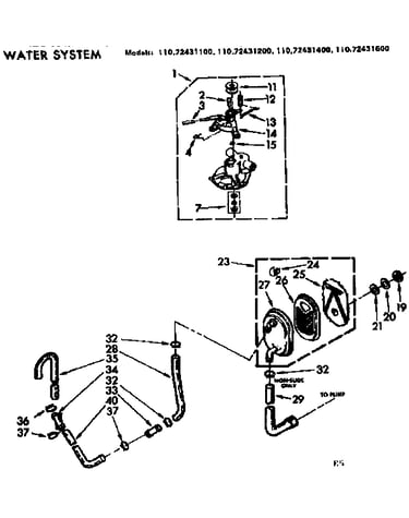 Water system