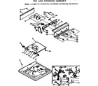 Kenmore 11072431110 top & console assembly diagram