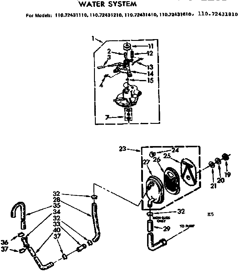 Water system