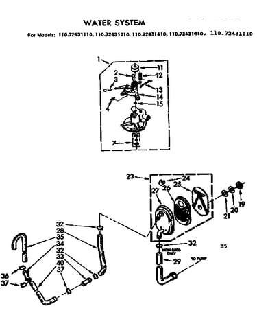 Water system