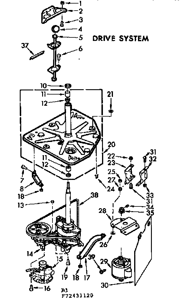 Drive system