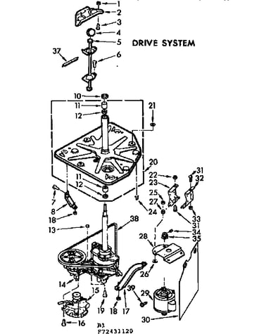 Drive system