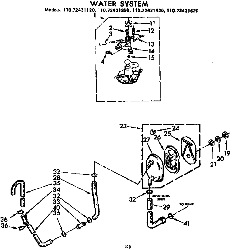 Water system
