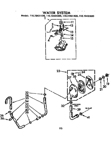 Water system
