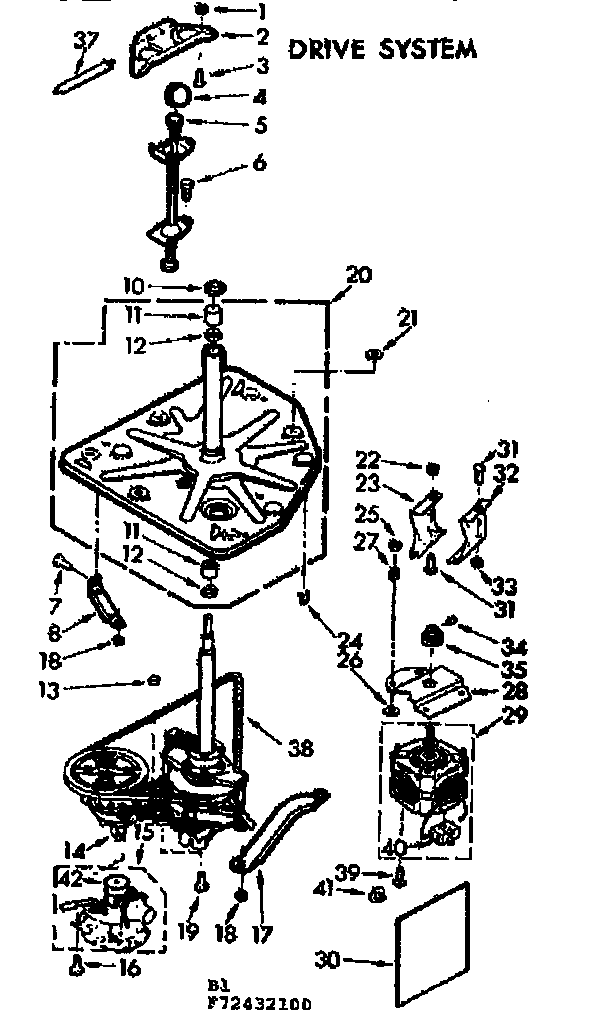 DRIVE SYSTEM