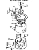 Tub and basket assembly
