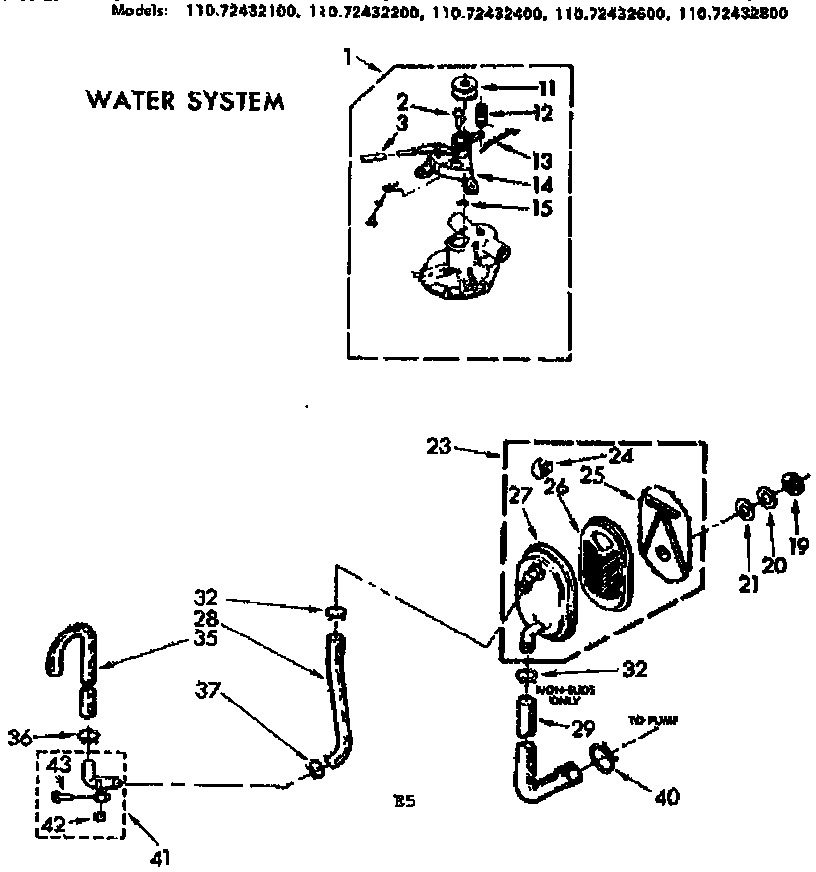 Water system parts