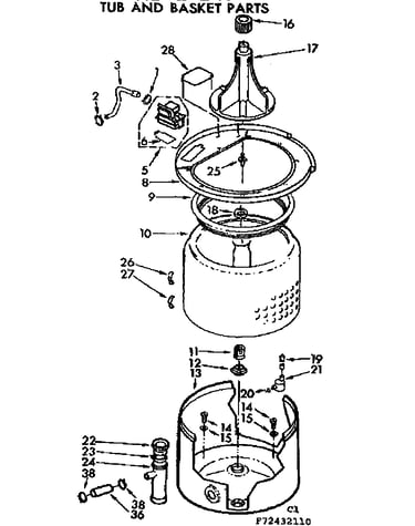 Tub and basket parts